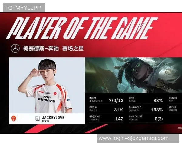 大师赛中JDG展现超凡耐力表现的深度分析与解读 大师赛中JDG展现超凡耐力表现的深度分析与解读