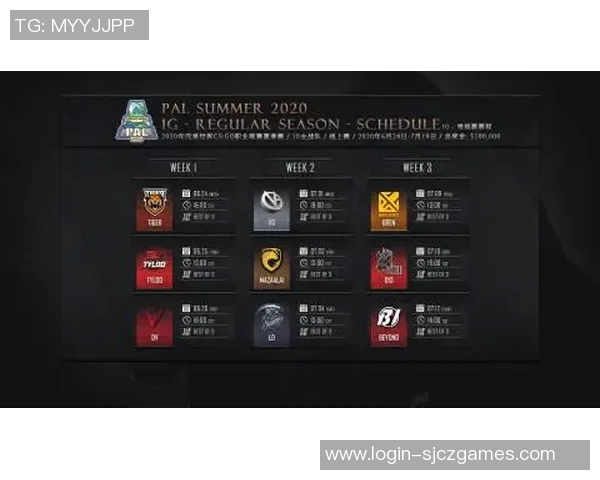 s15电竞赛季中WE战队CSGO进攻表现分析及其得失总结 s15电竞赛季中WE战队CSGO进攻表现分析及其得失总结
