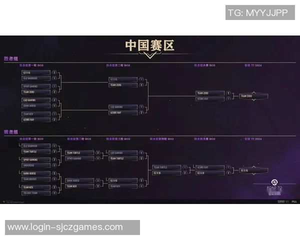 S15电竞总决赛DOTA2中IG战术解析与对手应对策略探讨 S15电竞总决赛DOTA2中IG战术解析与对手应对策略探讨
