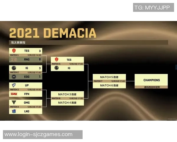 S15LOL赛后复盘BLG与FPX对决状态分析与表现评估