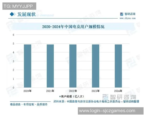 深入探讨CSGOIG技术创新与应用对电竞行业的影响与未来发展 深入探讨CSGOIG技术创新与应用对电竞行业的影响与未来发展