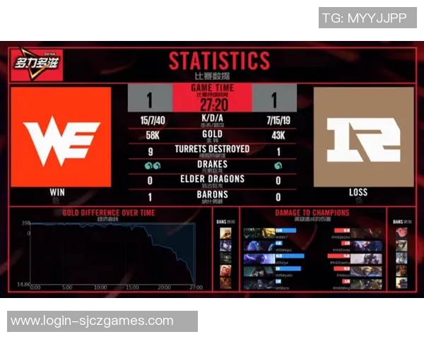 探讨RNG战队在英雄联盟赛事中的灵活性与战术调整能力分析