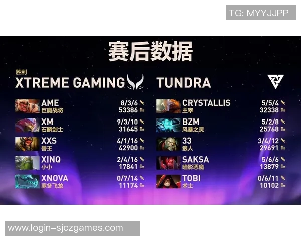 电竞比分DOTA2深度解析V5战队的比赛节奏与战术运用实时数据 电竞比分DOTA2深度解析V5战队的比赛节奏与战术运用实时数据