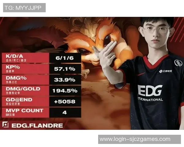 esports数据和平精英耐力排行榜揭晓EDG荣登第一名引发玩家热议 esports数据和平精英耐力排行榜揭晓EDG荣登第一名引发玩家热议