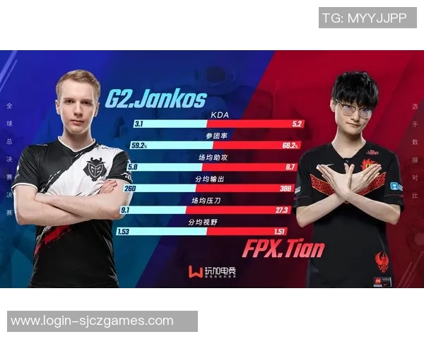 esports数据赛后复盘V5与FPX对决状态分析及未来展望