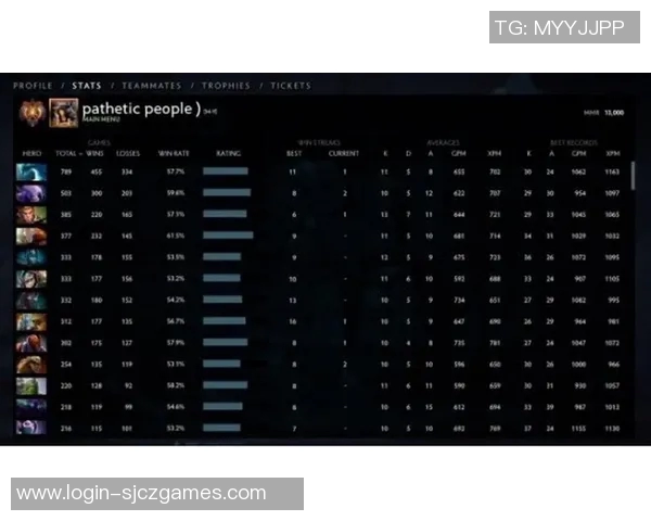 电竞新闻DOTA2热点分析V5战队如何实现对对手的全面压制与战术优势