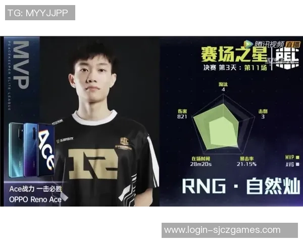 2026电竞新闻和平精英战术RNG中路突破体系解析与实战应用探讨